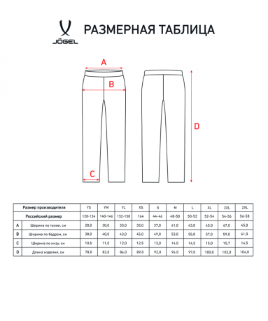Нарушена упаковка!  <791507> Брюки тренировочные DIVISION PerFormDRY Pro Training Pants, темно-синий JÖGEL УТ-00020947