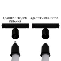 Адаптер-коннектор Linea Optima Для гибкого неона Loop Arte Lamp A492006-2