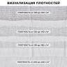 Нарушена упаковка! <289276> Полотно ВАФЕЛЬНОЕ Узбекистан, отбеленное, рулон 0,4х50 м, плотность 100(±5) г/м2, в пакете, LAIMA, 607522 (607522)