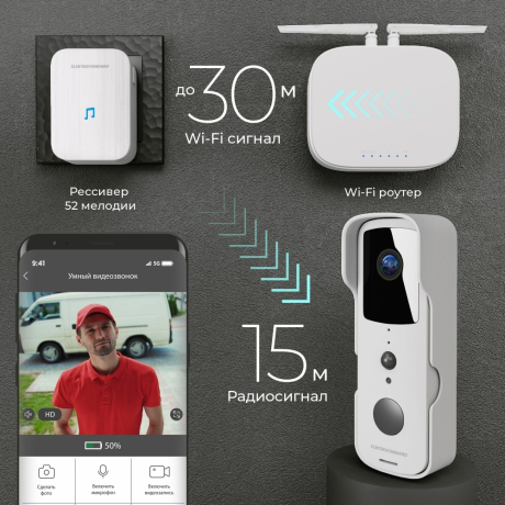 Умный видеозвонок белый Elektrostandard 76105/00 (a059339)