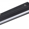 Накладной светильник Novotech Flum 358414