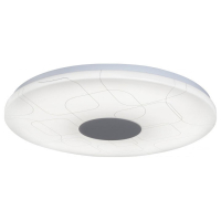 Накладной светильник iLedex Cube Cube18W