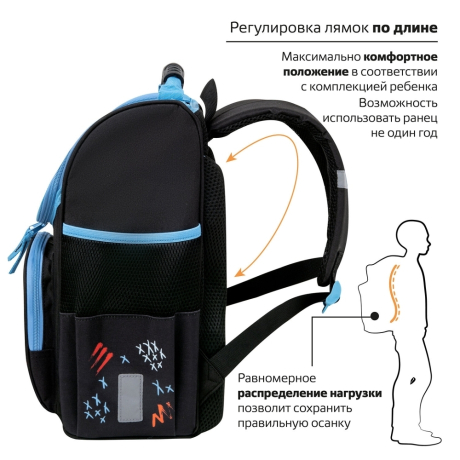 Нарушена упаковка! <722862> Ранец ПИФАГОР BASIC, 1 отделение, 3 кармана, эргономичная спинка, "Angry shark", 35х28х18 см, 272044