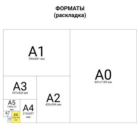Нарушена упаковка! <237018> Наклейки зефирные "Сладости", многоразовые, 10х15 см, ЮНЛАНДИЯ, 661800 (661800)