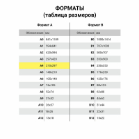 Бумага для цветной лазерной печати А4, ПЛОТНАЯ 190 г/м2, 200 л., BRAUBERG DIGITAL, 145% (CIE), 115383 (115383)