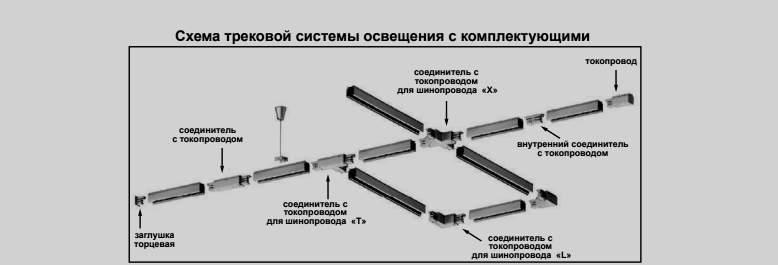 Соединитель внутренний для трехфазного шинопровода PORT Novotech 135042 