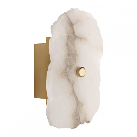 Настенный светодиодный светильник Loft IT Alicante 10248/1W 