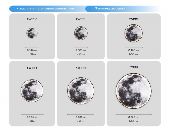 Настенно-потолочный светодиодный светильник Ambrella light WALLERS Wall FW11111 