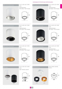 Кольцо декоративное Italline SKY SKY R white